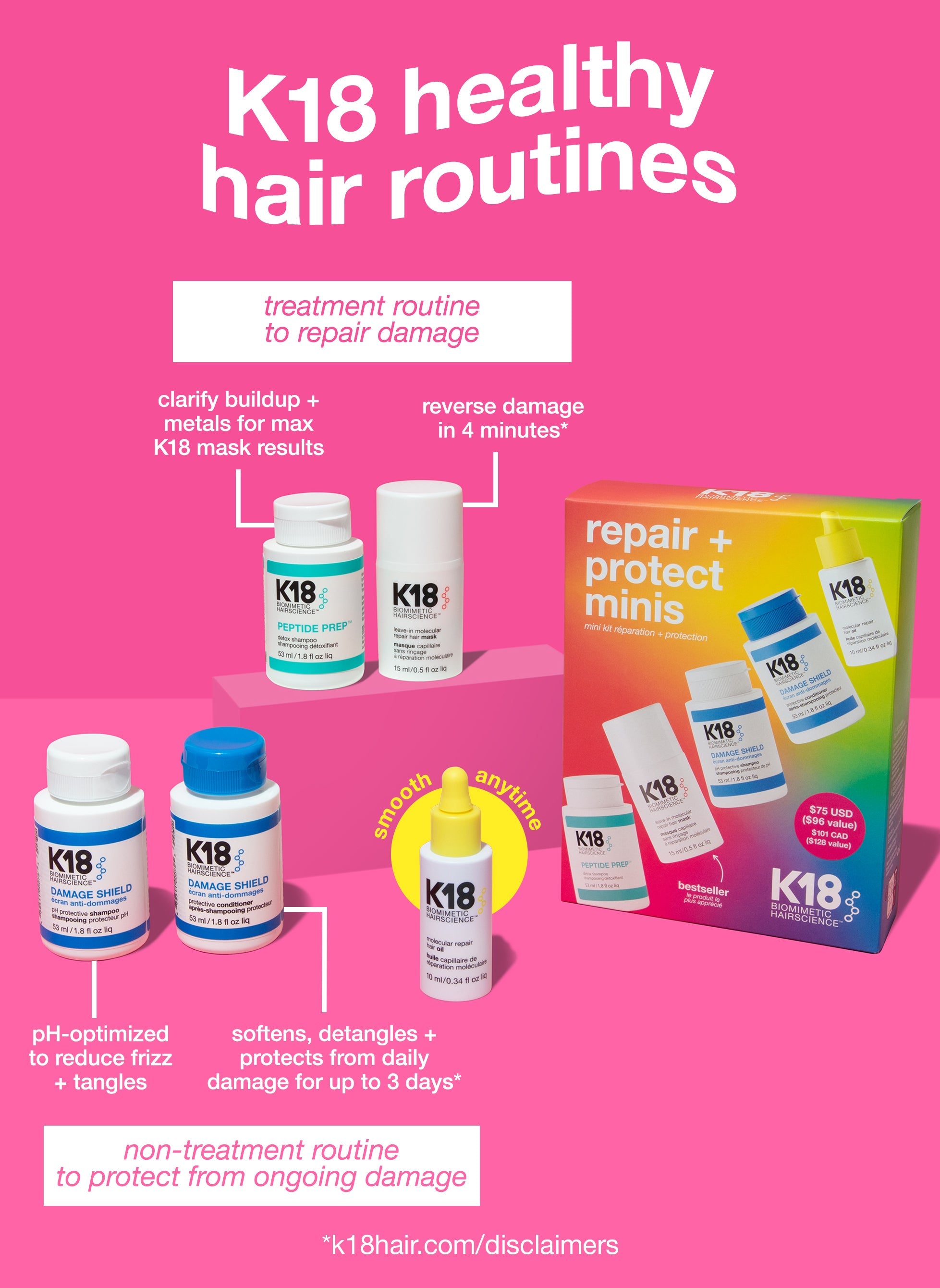 repair + protect minis