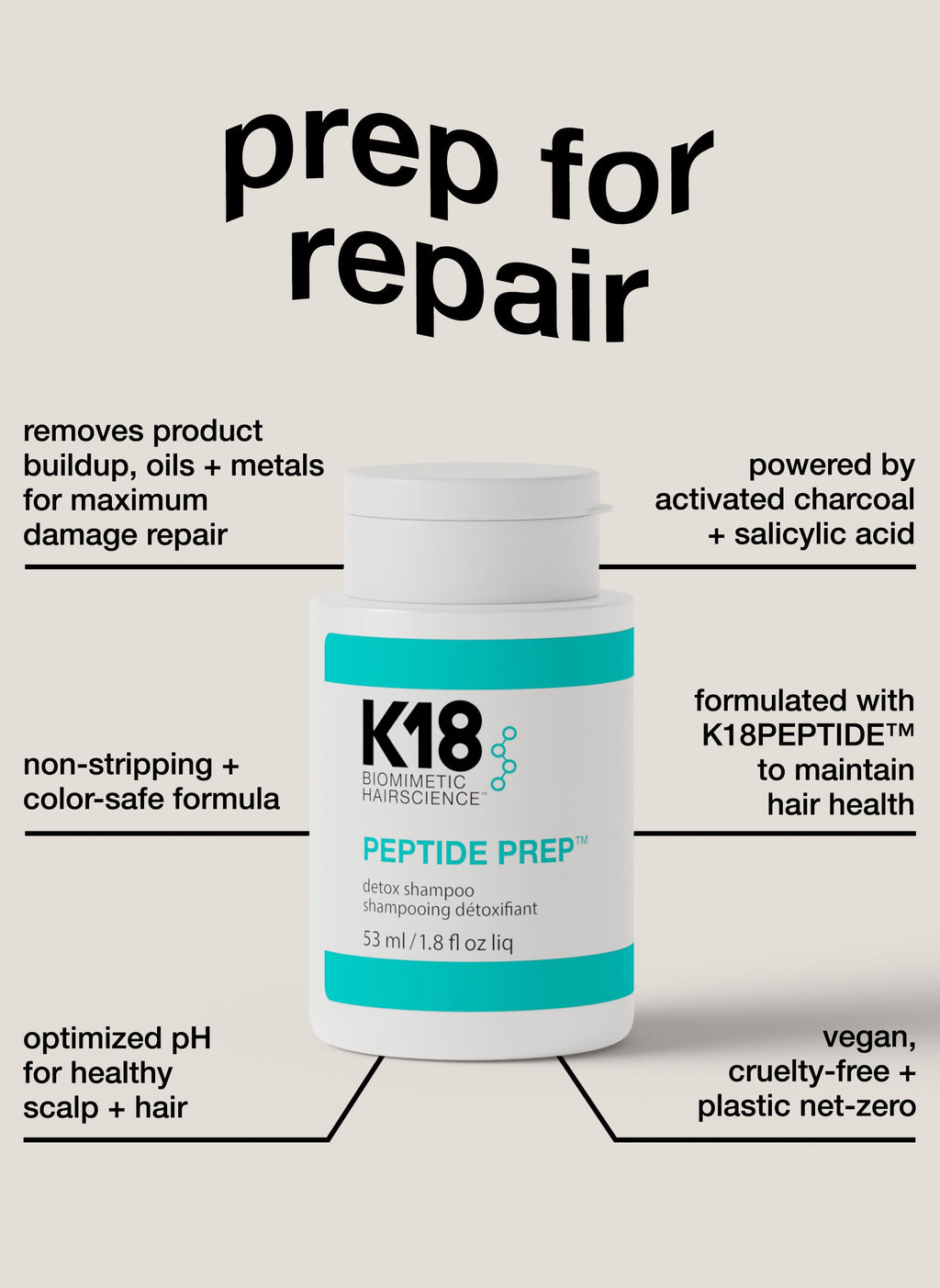 repair + protect minis