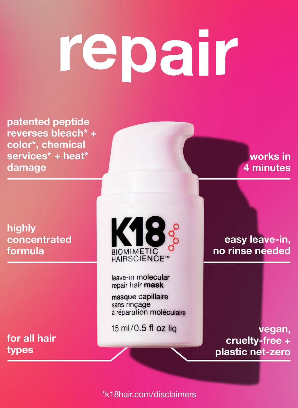 repair + protect minis