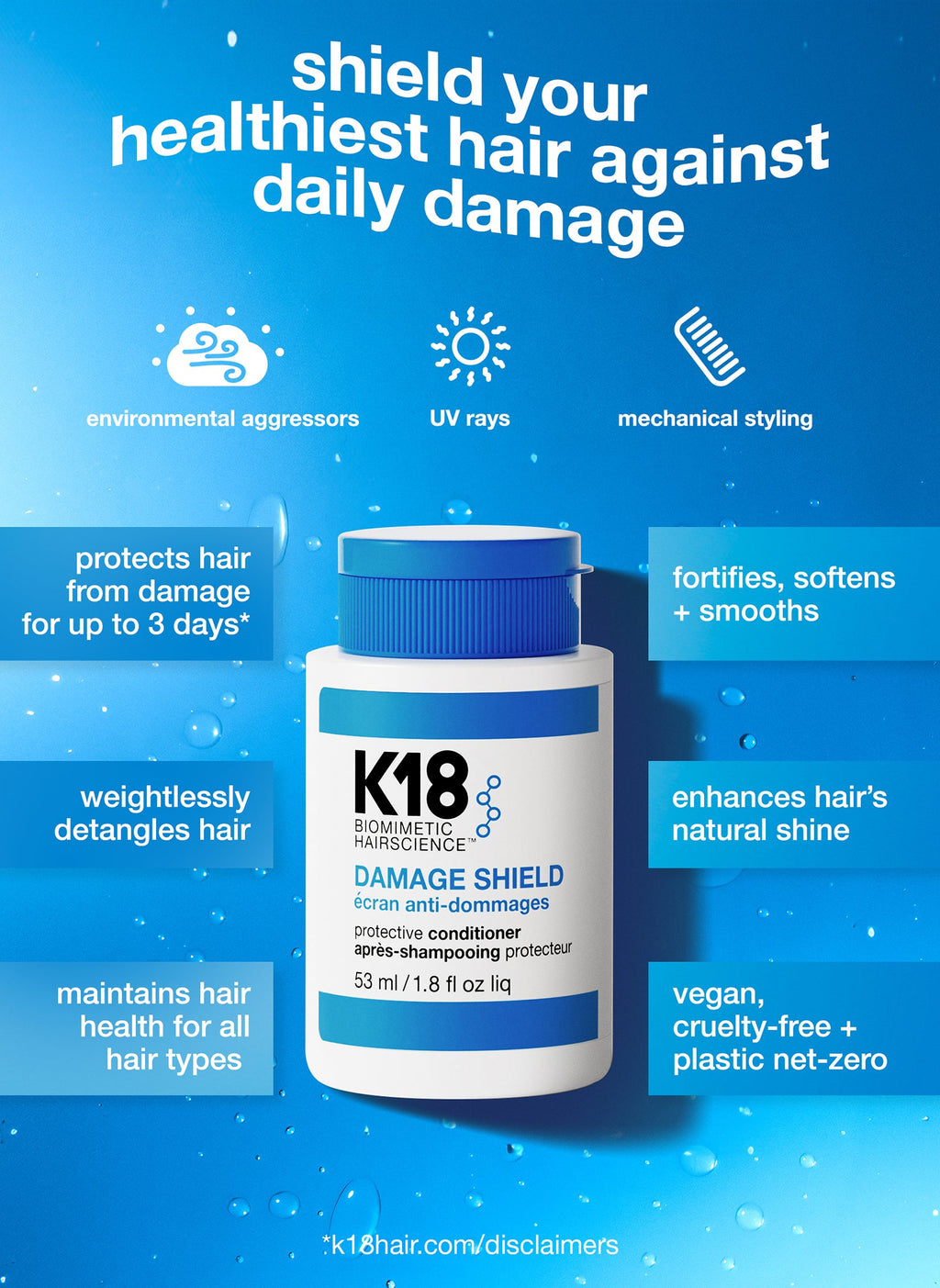 repair + protect minis